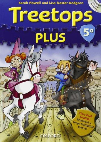 TREETOPS PLUS pack 5ｰelem.