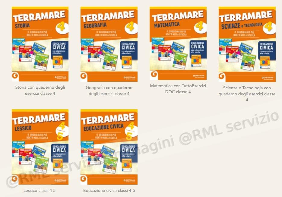 TERRAMARE 2020 4, SUSS.