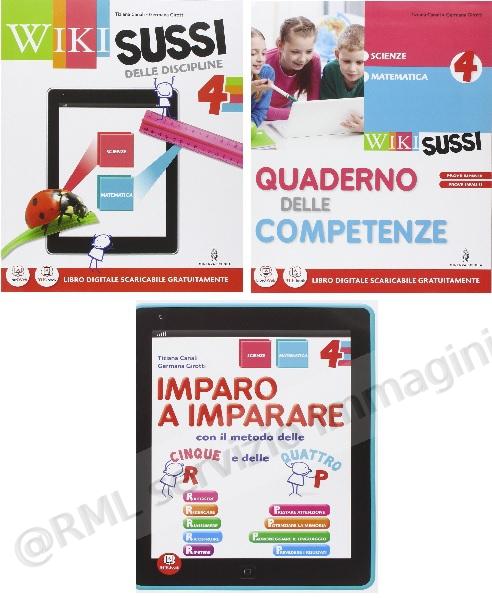 WIKISUSSI 4, MSUSS.MAT.SCI....