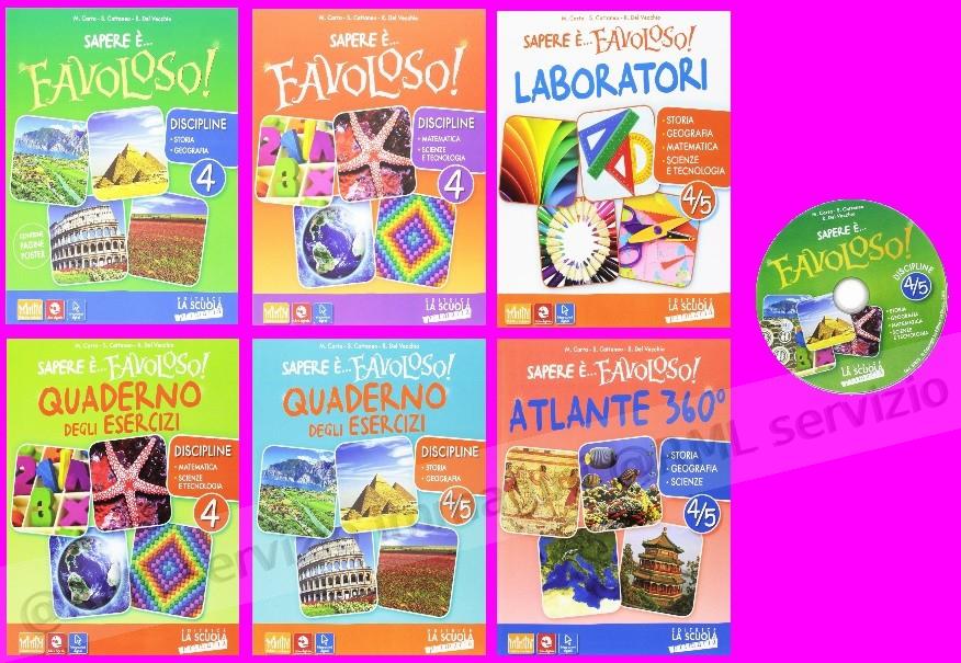 SAPERE E' FAVOLOSO 4, SUSS....