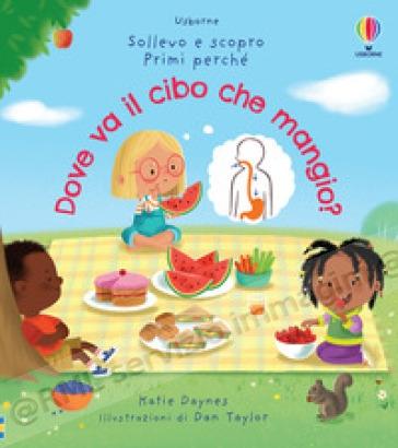 DOVE VA IL CIBO CHE MANGIO?