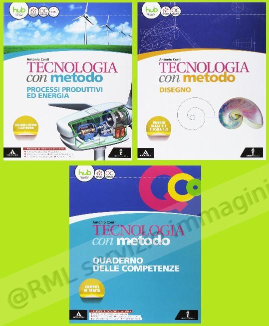 TECNOLOGIA CON METODO (3t)