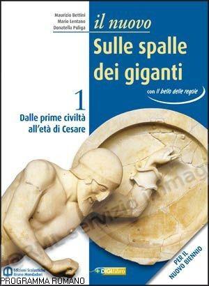 NUOVO SULLE SPALLE DEI...