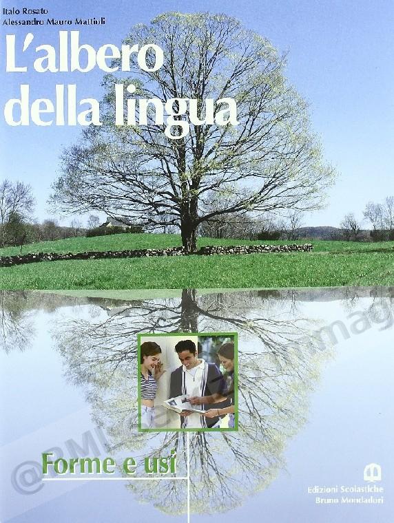 ALBERO DELLA LINGUA, FORME...