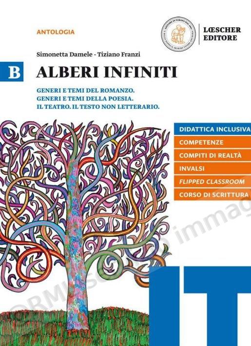 ALBERI INFINITI B