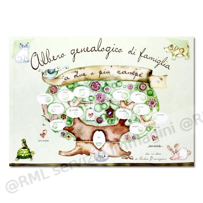 ALBERO GENEALOGICO DI FAMIGLIA