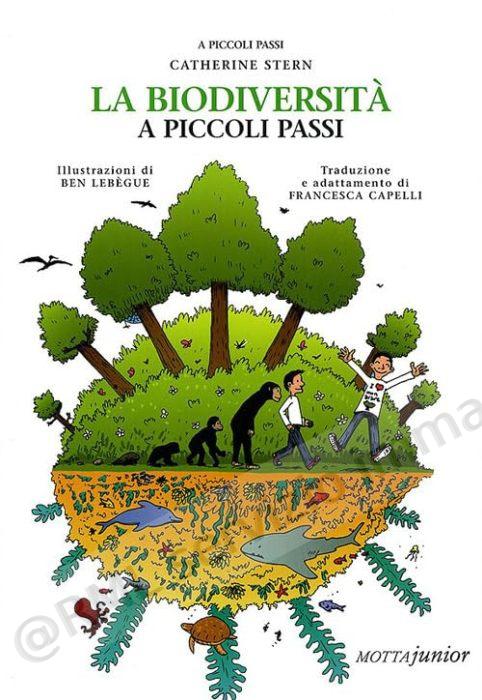 BIODIVERSITA' a piccoli passi