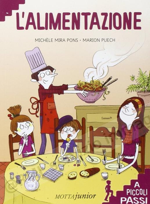 ALIMENTAZIONE
