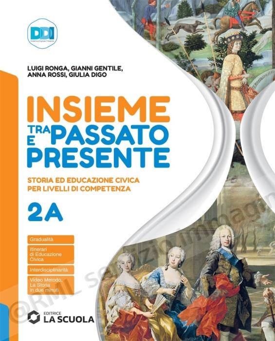 INSIEME TRA PASSATO E...