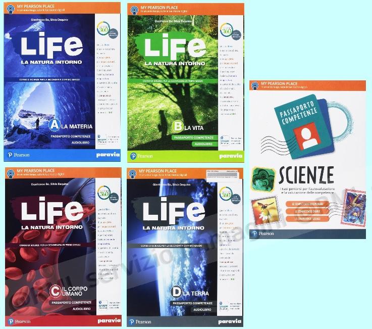 life la natura intorno...