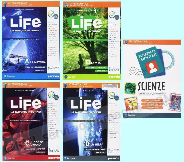 life la natura intorno a+b+c+d