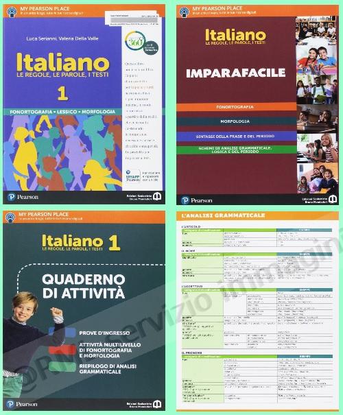 ITALIANO - MORFOLOGIA E...