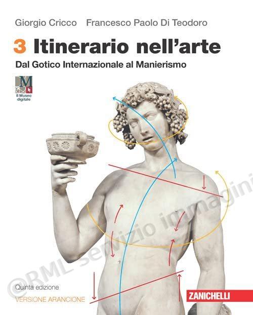 itinerario nell'arte...