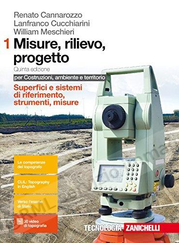 MISURE RILIEVO PROGETTO 1