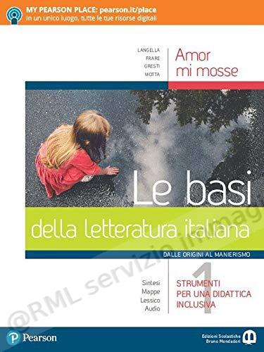 AMOR MI MOSSE, BASI DELLA...