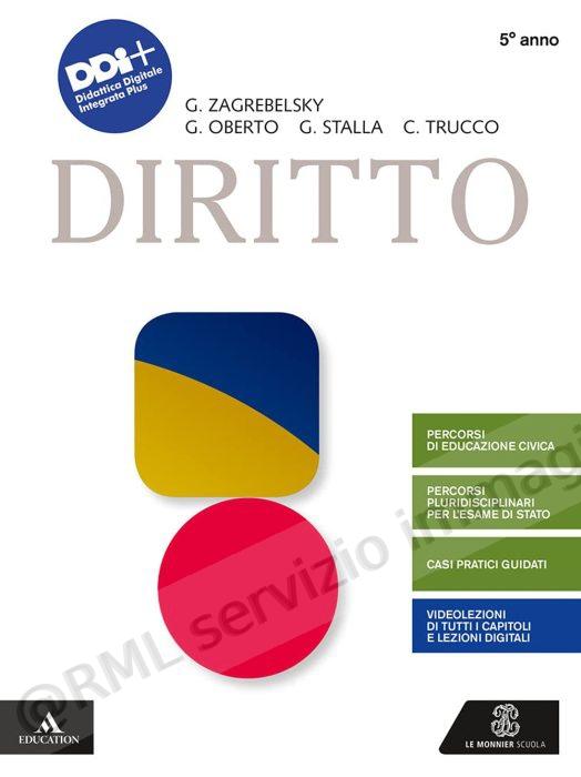 DIRITTO X 5 IT AFM
