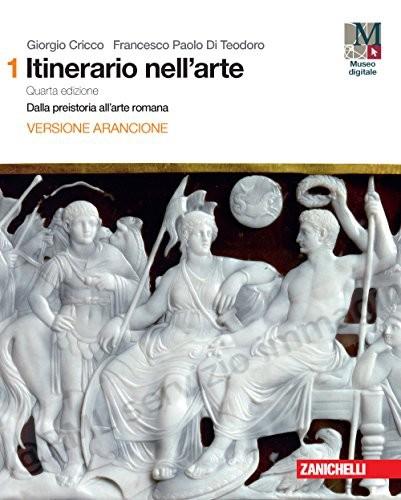 ITINERARIO NELL'ARTE...