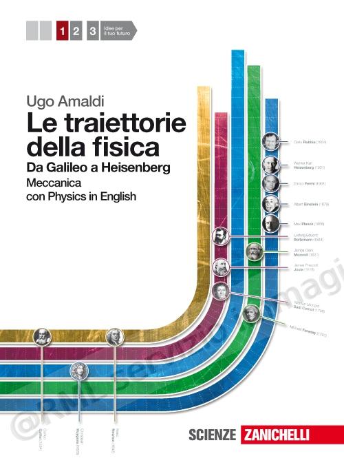 TRAIETTORIE DELLA FISICA 1...