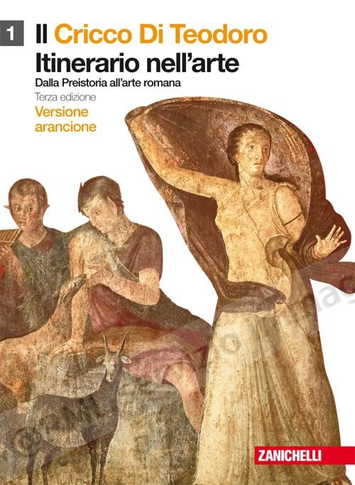 ITINERARIO NELL'ARTE...