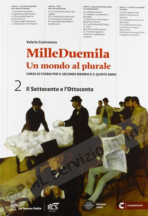 milleduemila 2