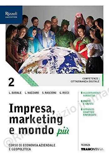 IMPRESA, MARKETING E MONDO...