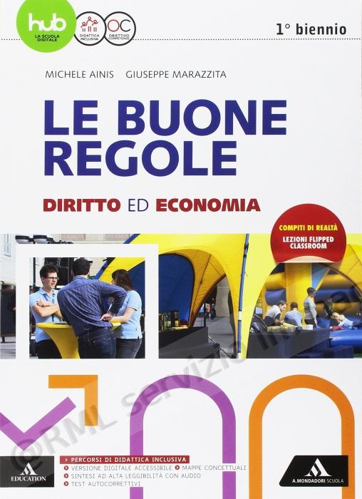 BUONE REGOLE BN