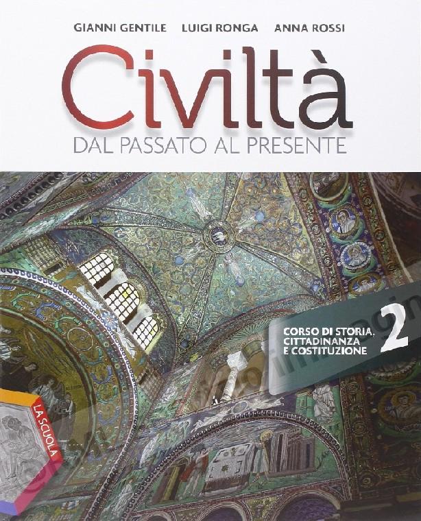 CIVILTA DAL PASSATO AL...