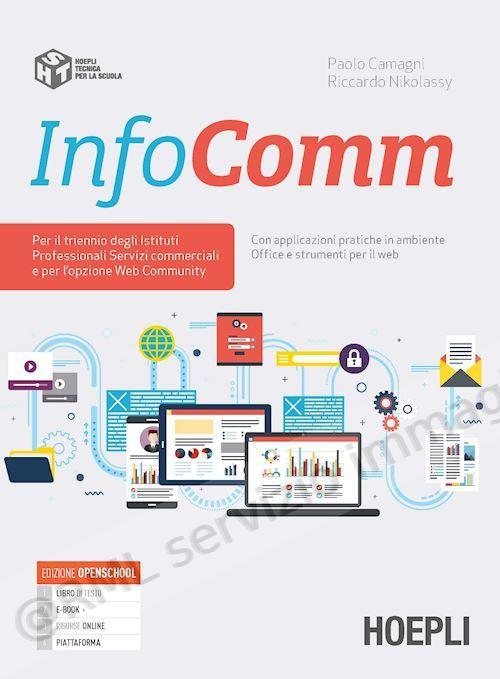 infocomm x tr. ip