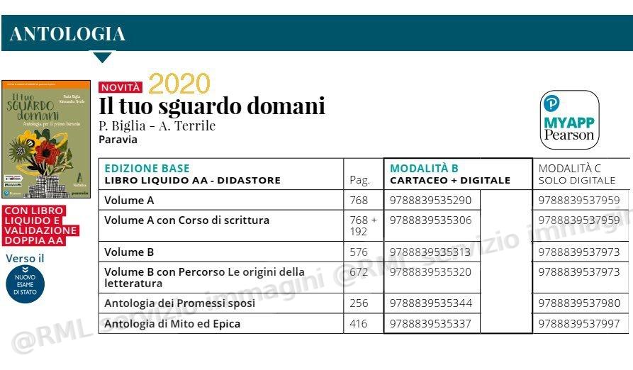 tuo sguardo domani b +con...