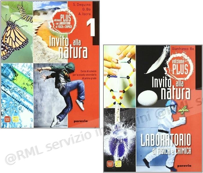 INVITO ALLA NATURA PLUS 1...