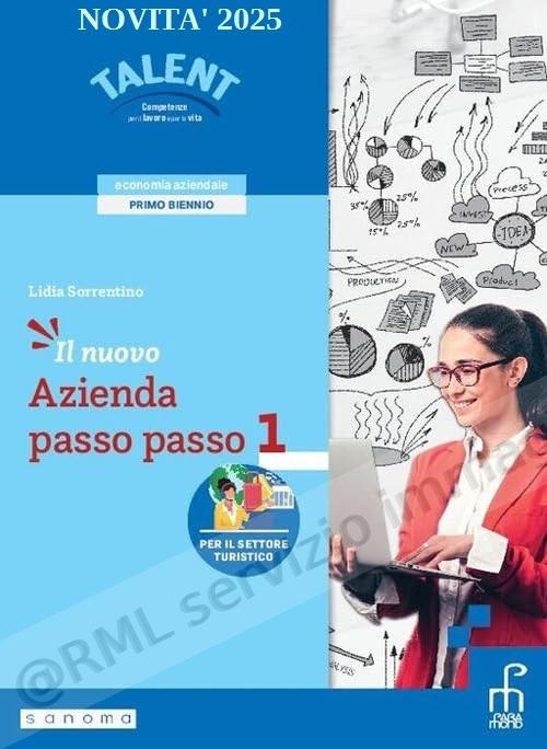 azienda passo passo talent...