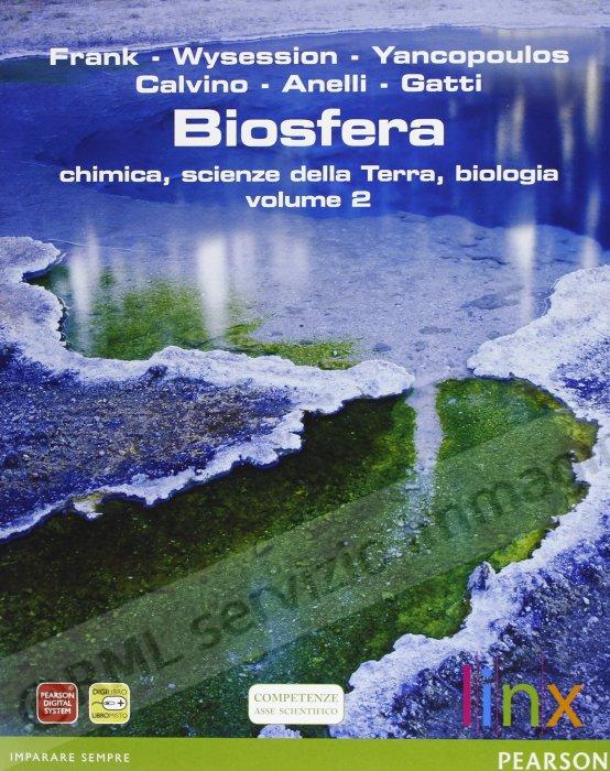 BIOSFERA 2BN