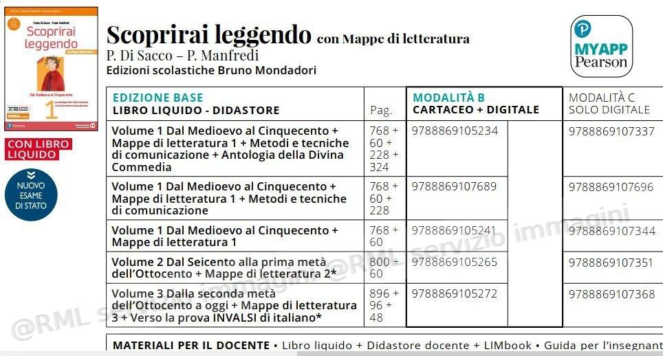 scoprirai leggendo 1 +mappe...