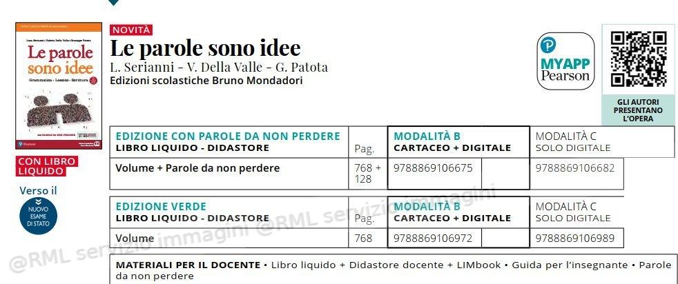 parole sono idee +parole da...