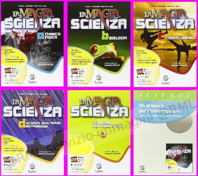 MAGIA DELLA SCIENZA A+B+C+D...
