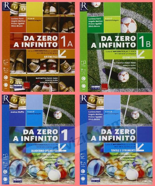 da zero a infinito...