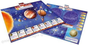 SISTEMA SOLARE