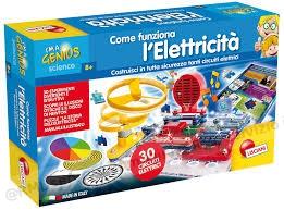COME FUNZIONA L' ELETTRICITA'