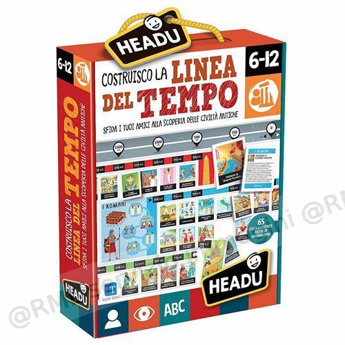 COSTRUISCO LA LINEA DEL...