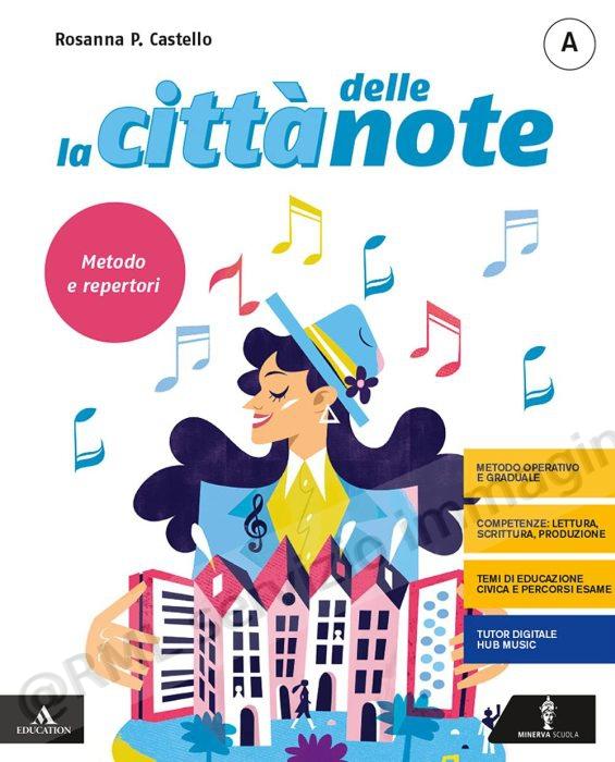 citta delle note a+b+c...