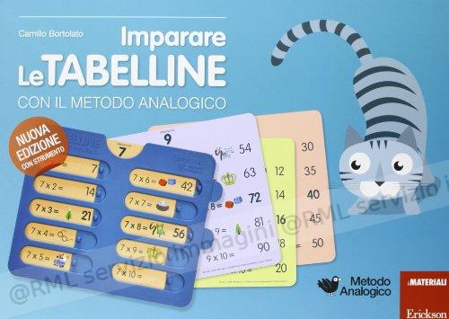 IMPARARE LE TABELLINE